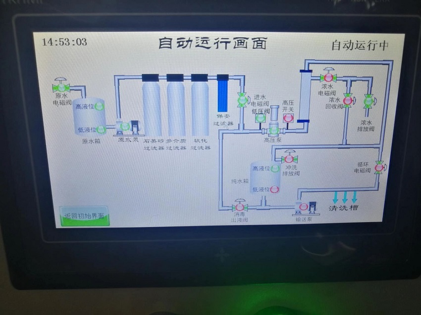 水思源內(nèi)鏡純水設備