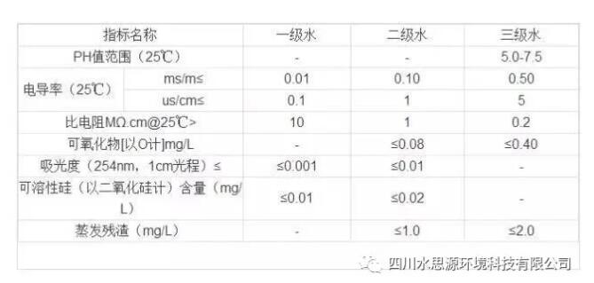 PCR實(shí)驗(yàn)室三劍客——關(guān)于PCR核酸檢測，你知道三劍客是“誰”嗎？