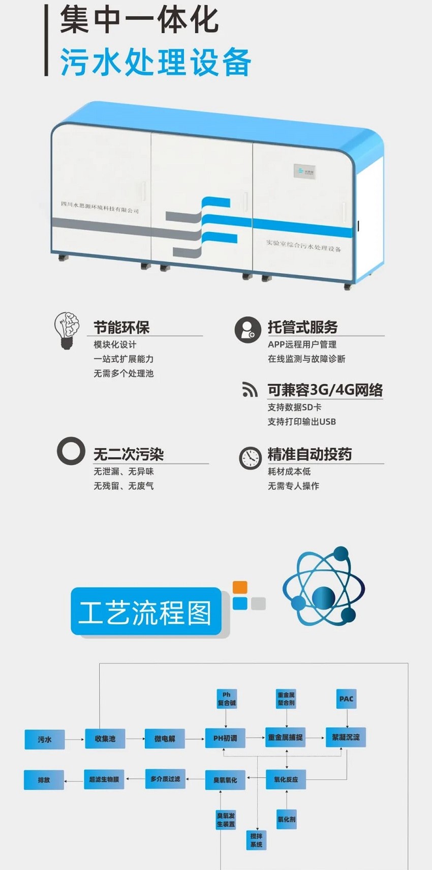 CHCC2020圖鑒 | 水思源現(xiàn)場(chǎng)盛況回顧