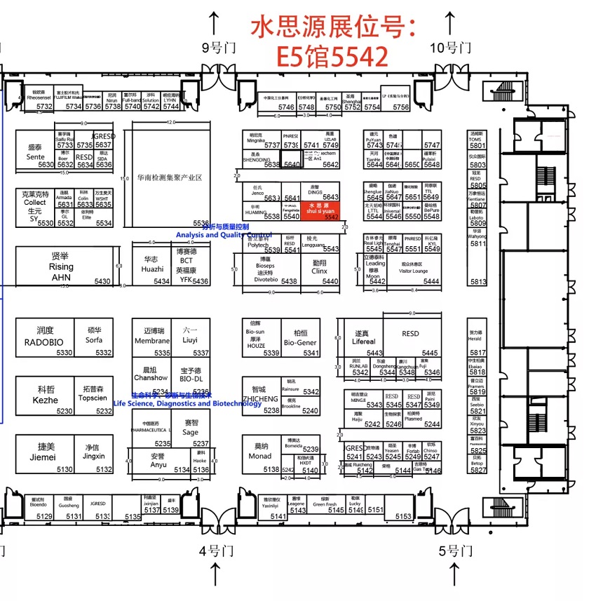 誠 邀——2020慕尼黑上海分析生化展、共赴國際盛會！