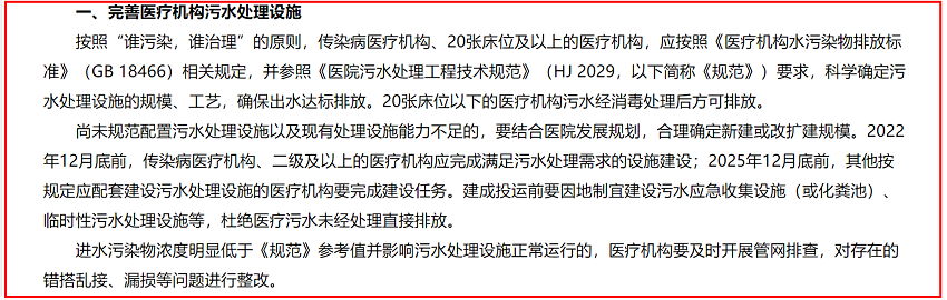 PCR實驗室污水處理解決方案