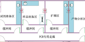 污水處理設(shè)備——PCR實驗室污水處理詳解