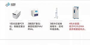 水思源——PCR實驗室實裝案例賞析