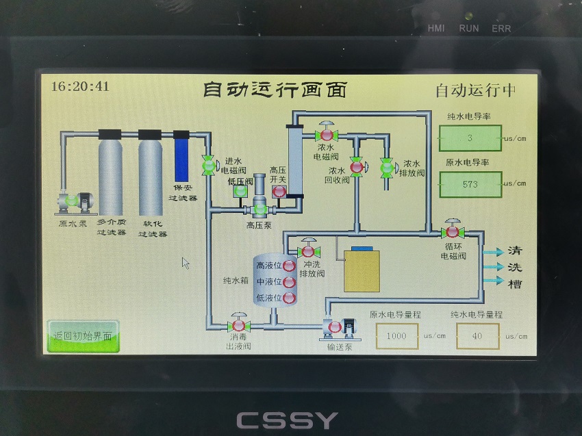 內(nèi)鏡室純水機(jī)